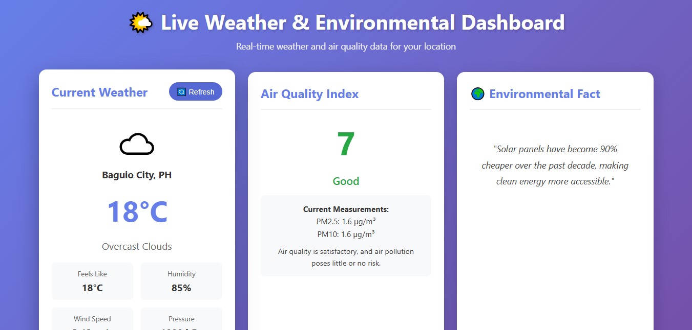 Weather Dashboard
